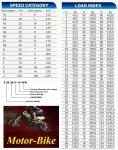 МОТО ГУМА ВЪНШНА 3.00-8 28N 4PR TT F-928 ЛОНГ РАЙД-3